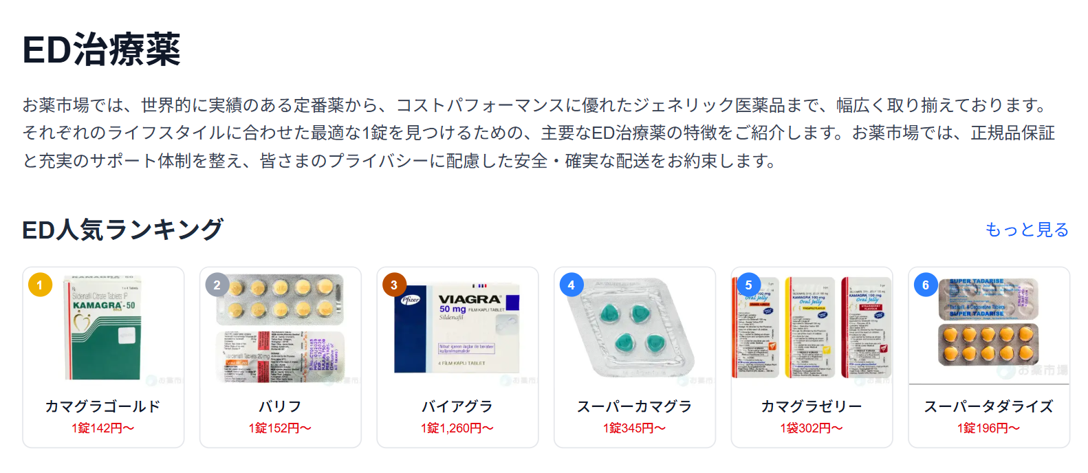 ED治療薬の人気ランキング