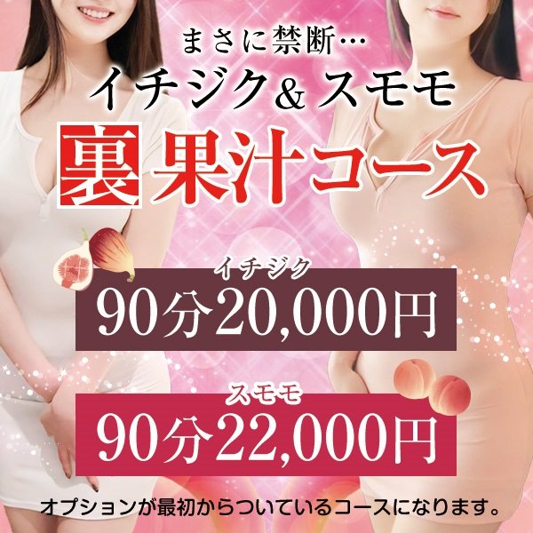 いちじくとすもも