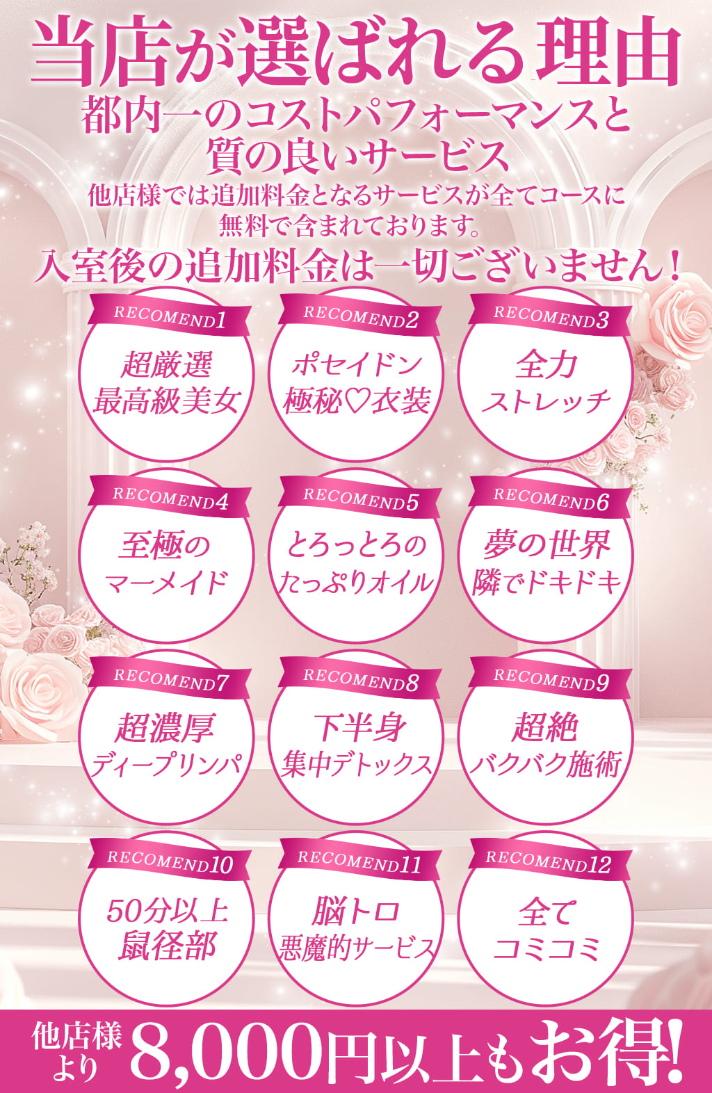 POSEIDON（ポセイドン）品川