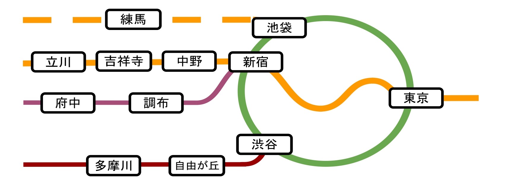 BodyCrewTokyo（ボディクルー東京）